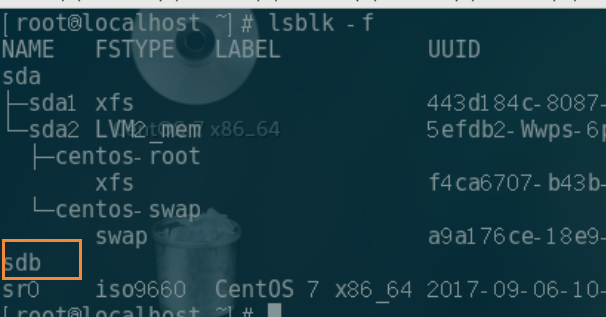 linux硬盘分区