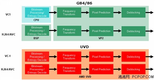 hdmi 显示器 声音