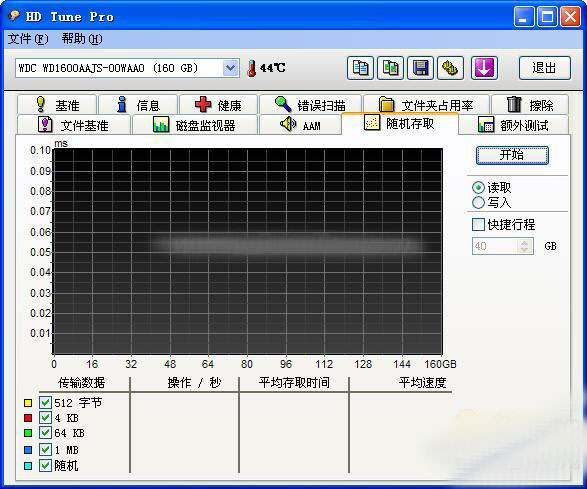 金士顿120g固态硬盘驱动_金士顿 120g固态硬盘_固态硬盘金士顿120g