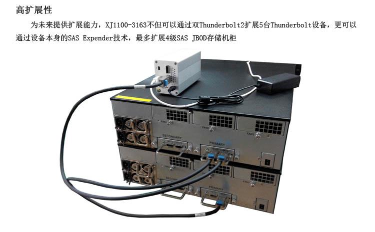 什么是扩容盘？扩容U盘的识别办法是什么？