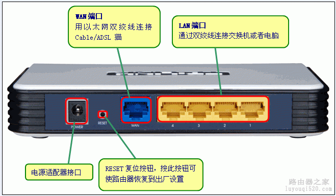 路由器 动态ip_小米路由3不支持动态ip_路由动态ip设置
