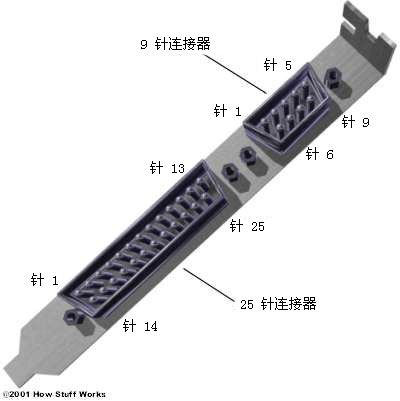 com口接线_com口鼠标接线图_com口对应的是什么口