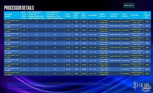 cpu牙膏厂_cpu上面弄上牙膏了_深圳牙膏铝管厂