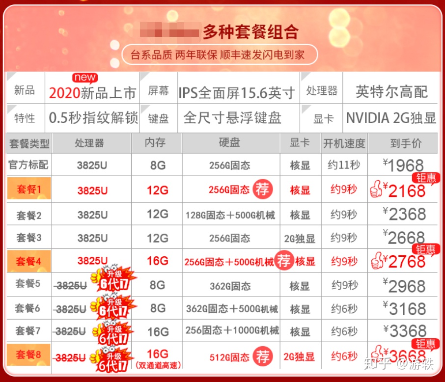 cpu牙膏厂