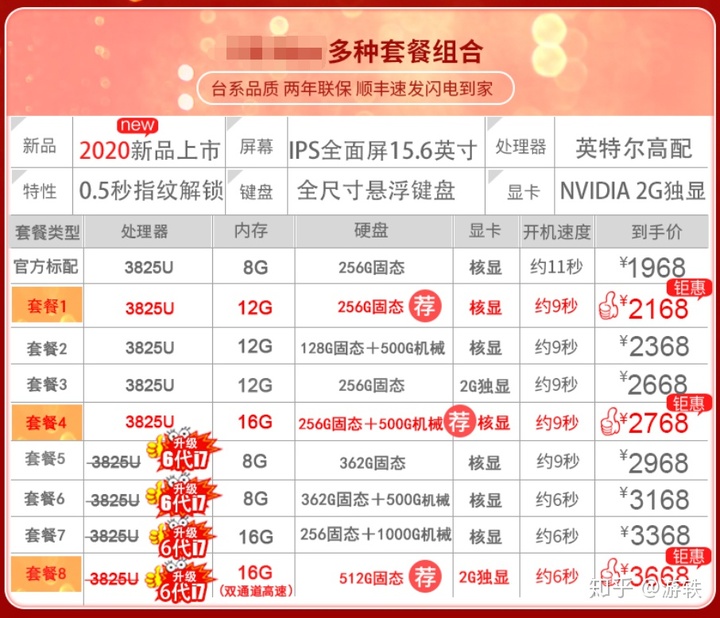 cpu牙膏厂