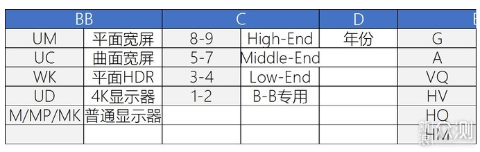 五千字长文带你探访显示器制造行业_新浪众测