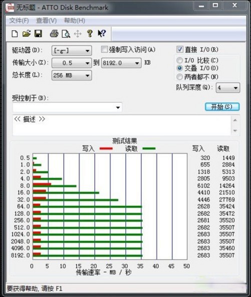 屏蔽u盘使用痕迹_u盘使用痕迹_u盘使用痕迹清理软件