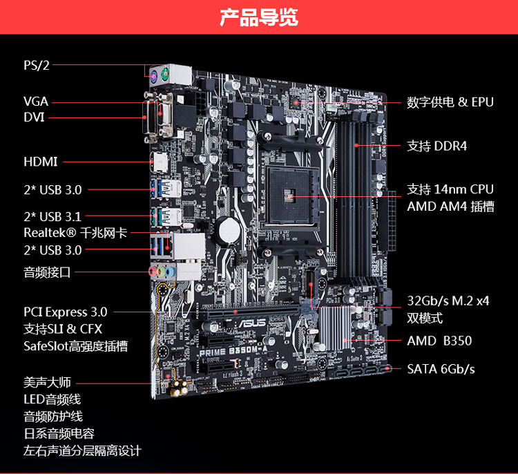 x299主板哪个好_x299主板推荐_x299主板 cpu