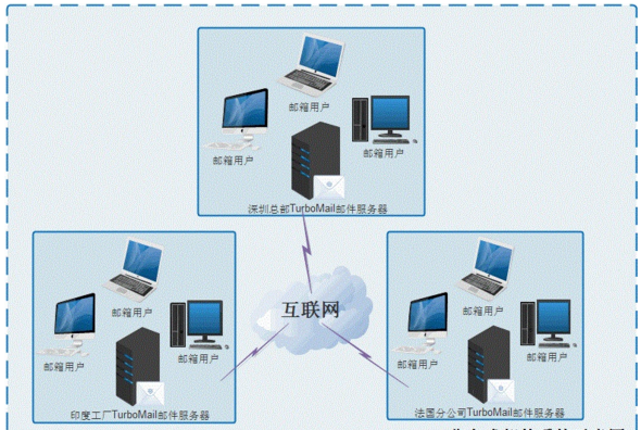 图像识别技术识别食品_如何使用photoshop处理图像_图像处理及模式识别pdf