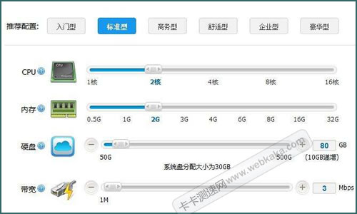 云主机CPU、内存、硬盘、带宽怎样搭配为最佳？
