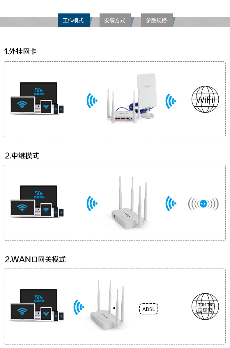 怎么设置路由桥接_路由器怎么进行桥接_路由与路由桥接