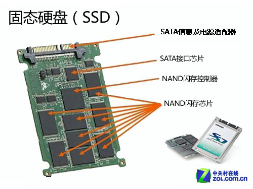 u盘exfat格式_u盘的exfat是什么格式_u盘是exfat格式