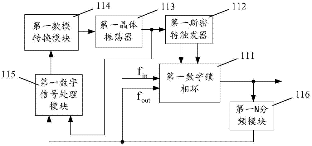 cpu工作原理_双核cpu的工作原理_计算机组成原理cpu论文
