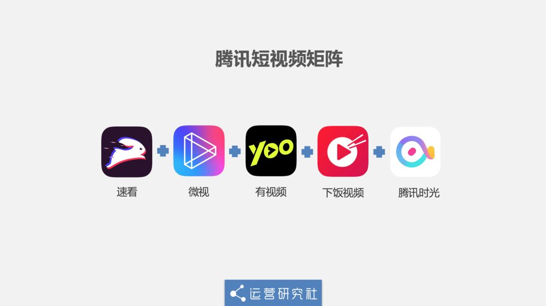 腾讯视频播放器怎么下载_腾讯视频视频播放出错_腾讯视频循环播放设置