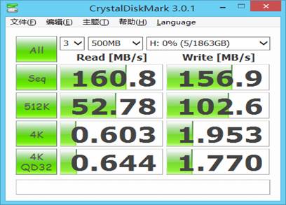 解密MAIWO硬盘底座K305B功能与性能之二 