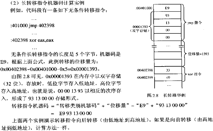 cpu 内存 硬盘 工作 工作原理_cpu工作原理_cpu的工作原理