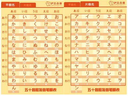 日语罗马音输入法下载_手机 日语输入法 罗马音_日语罗马音输入