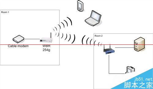 怎么防止路由器被蹭网_防止路由器被蹭网_无线路由器怎么设置防止蹭网