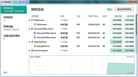 手机软件有病毒吗_卡巴斯基安全软件和反病毒软件有什么区别_卡巴斯基反病毒软件和安全软件区别
