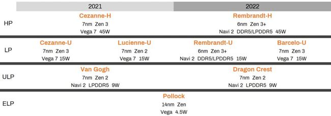 小机2个8核cpu_4核cpu用1核_手机cpu大核小核有什么用
