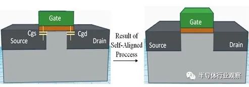cpu内部电路图_cpu内部晶体管图片_cpu内部晶体管图片