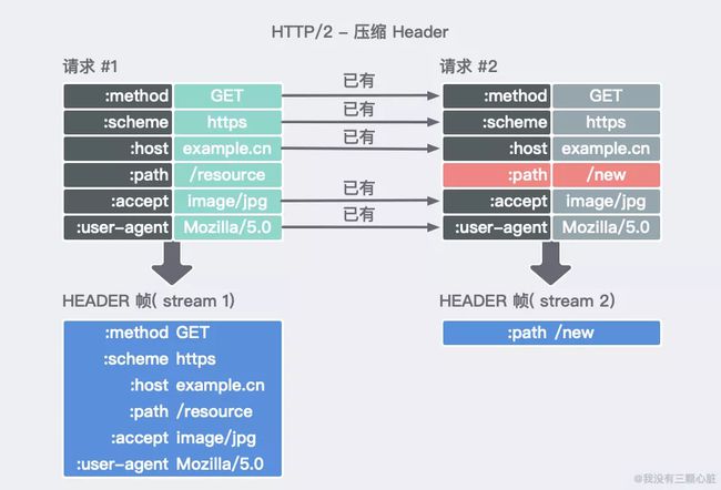 excel必备工具箱 破解_excel必备工具箱注册_excel必备工具箱官网