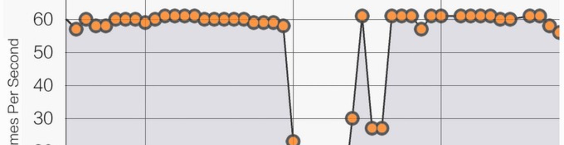 图形显卡和游戏显卡区别_显卡杀手游戏会把显卡烧坏么_新显卡游戏画面黑
