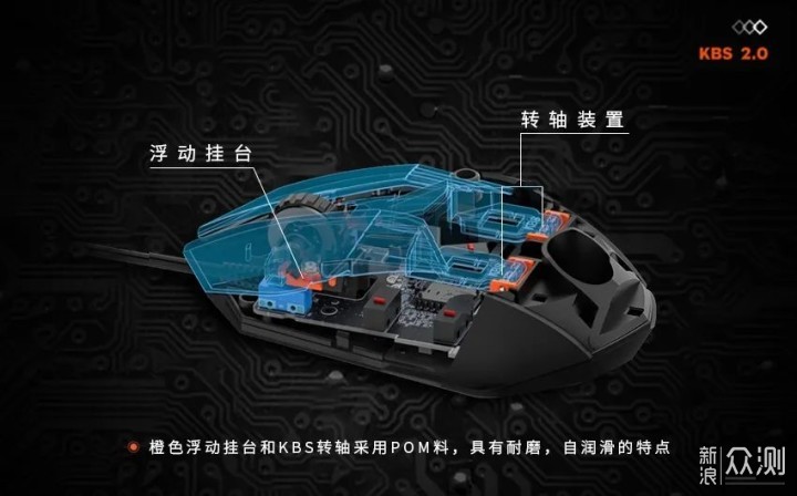 达尔优A970高阶游戏鼠标：牧马人的终极形态？_新浪众测