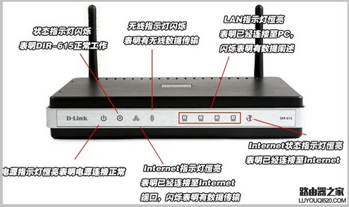 联想a670t屏幕不亮,触摸灯亮_排队机上的led灯屏不亮_路由器中间的灯不亮