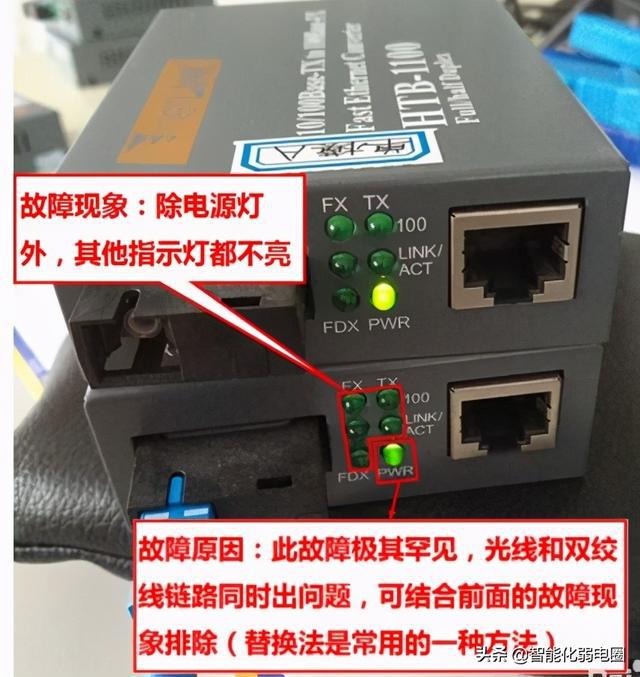 灯管中间不亮_灯管两头亮中间不亮_路由器中间的灯不亮