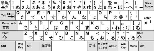 日文键盘 布局
