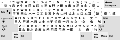 日文键盘 布局
