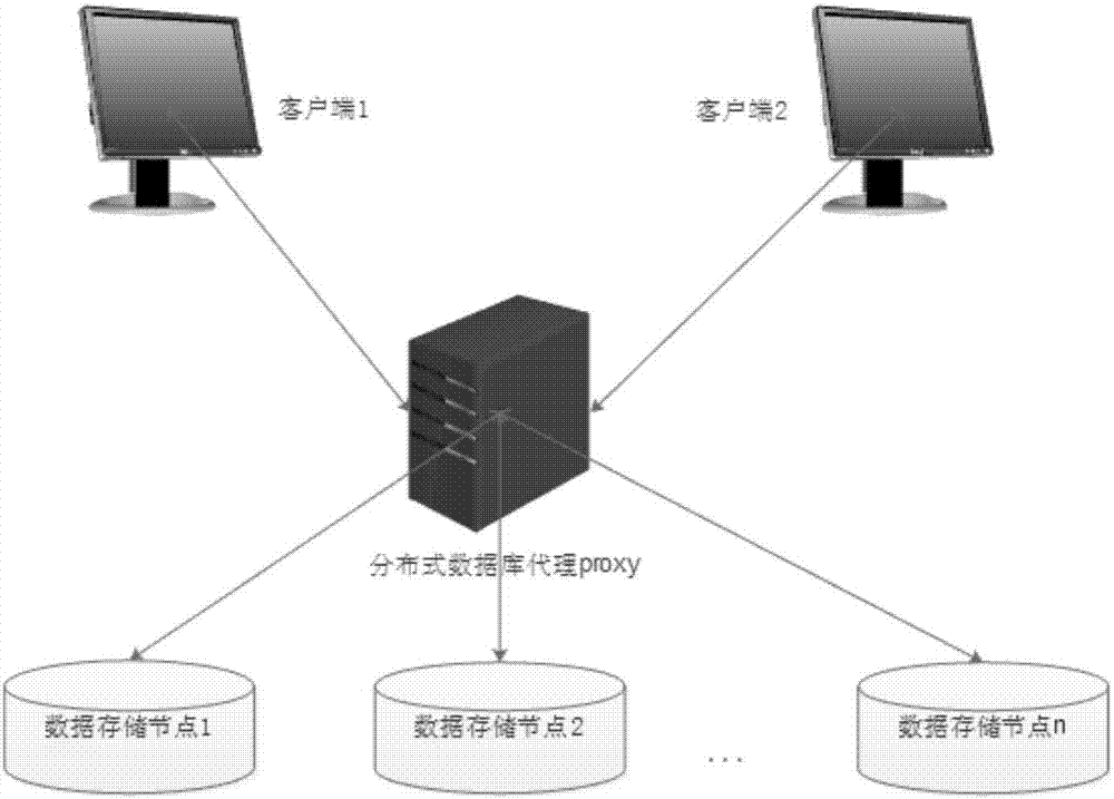 手机内存512_电脑512内存_512内存