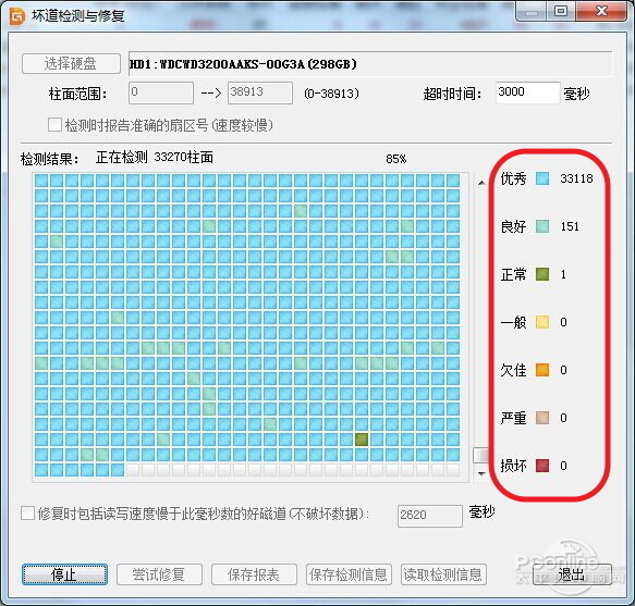 硬盘物理损坏怎么检测_怎么检测硬盘是否损坏_硬盘检测2处损坏