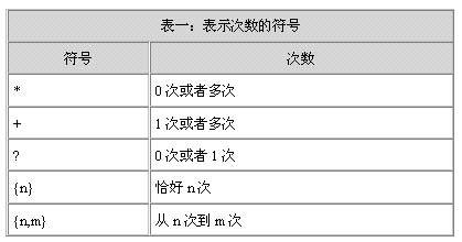 台湾注音输入法_台湾新注音输入法下载_台湾繁体新注音输入法