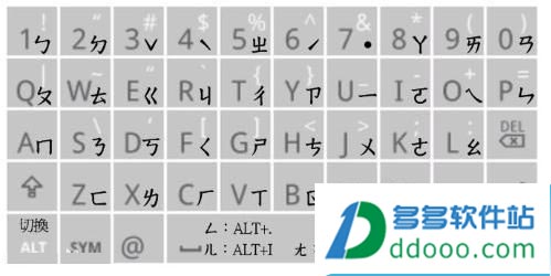 台湾新注音输入法下载