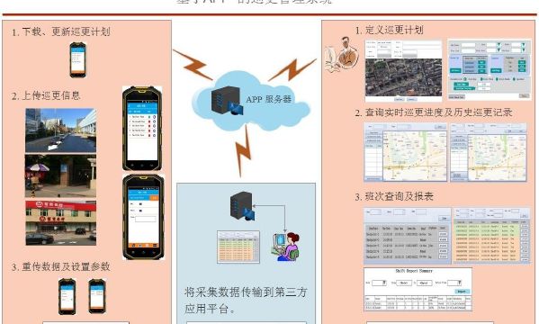 诺顿手机安全怎么样_诺顿手机安全软件_诺顿安全软件