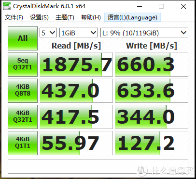 电脑DIY 篇四：教你安装M.2固态硬盘，让旧电脑焕发新生