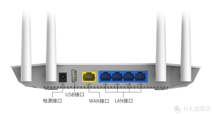 路由器的USB接口有什么用？容易被忽略，值得收藏！