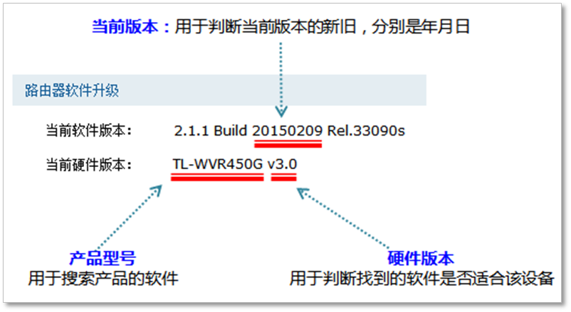 tplink路由器升级工具