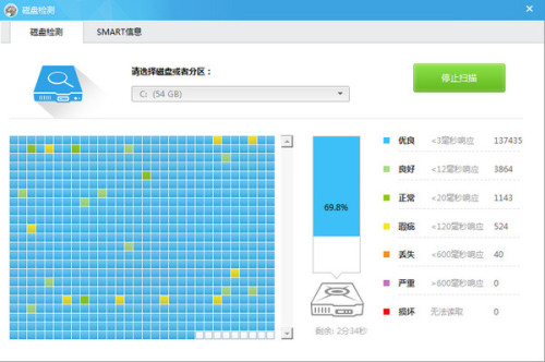 鲁大师检测硬盘故障0b