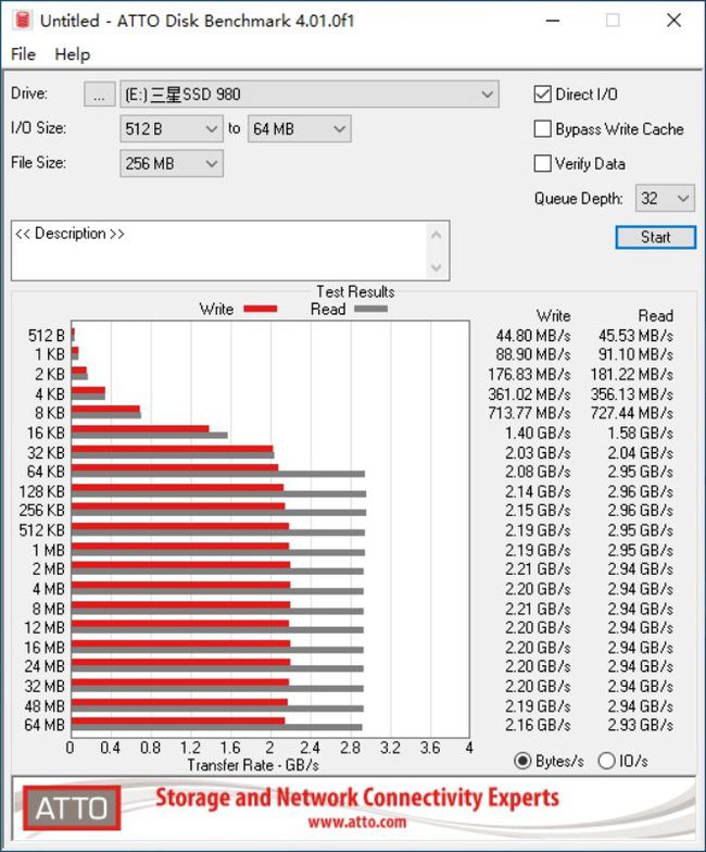东芝固态硬盘驱动_镁光和东芝固态硬盘_东芝固态硬盘q300120g