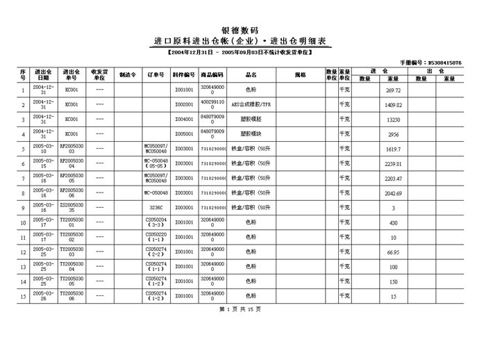 excel应用大全_excel统计分析与应用大全_excel高级应用与数据分析