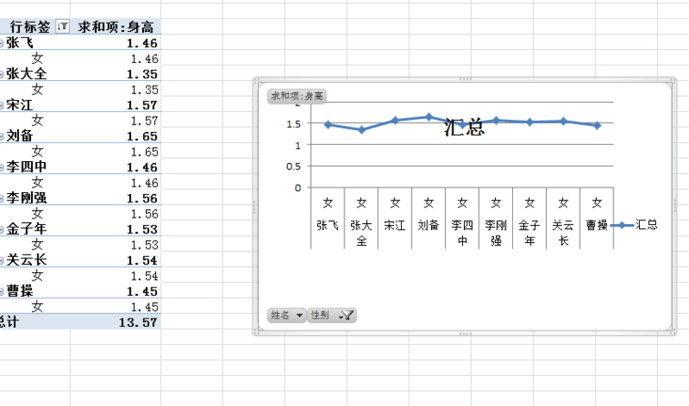 excel统计分析与应用大全_excel应用大全_excel高级应用与数据分析