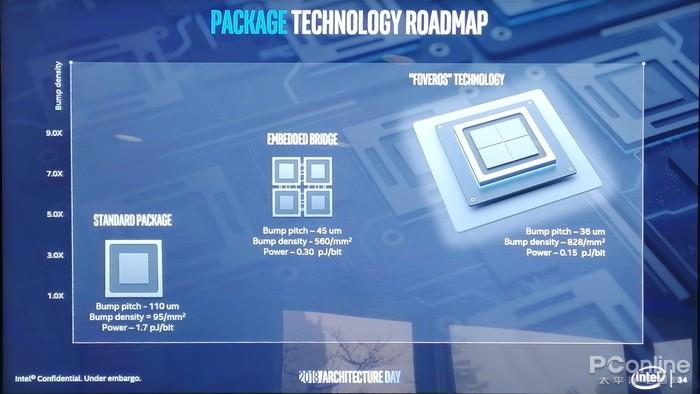 amd单核性能最好的cpu_amd三核cpu用什么主板好_amd单核性能最强cpu