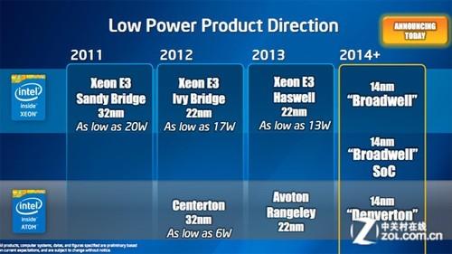 amd三核cpu用什么主板好_amd单核性能最好的cpu_amd单核性能最强cpu