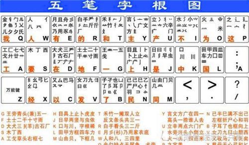 3d定制女仆v1.12存档_王码跑步输入法v1.0_chew wga v1.1激活