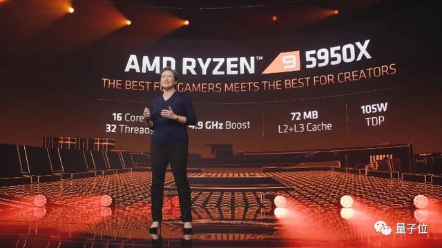 amd单核性能最好的cpu