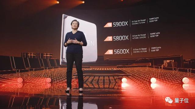 amd单核性能最好的cpu