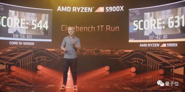 amd单核性能最好的cpu